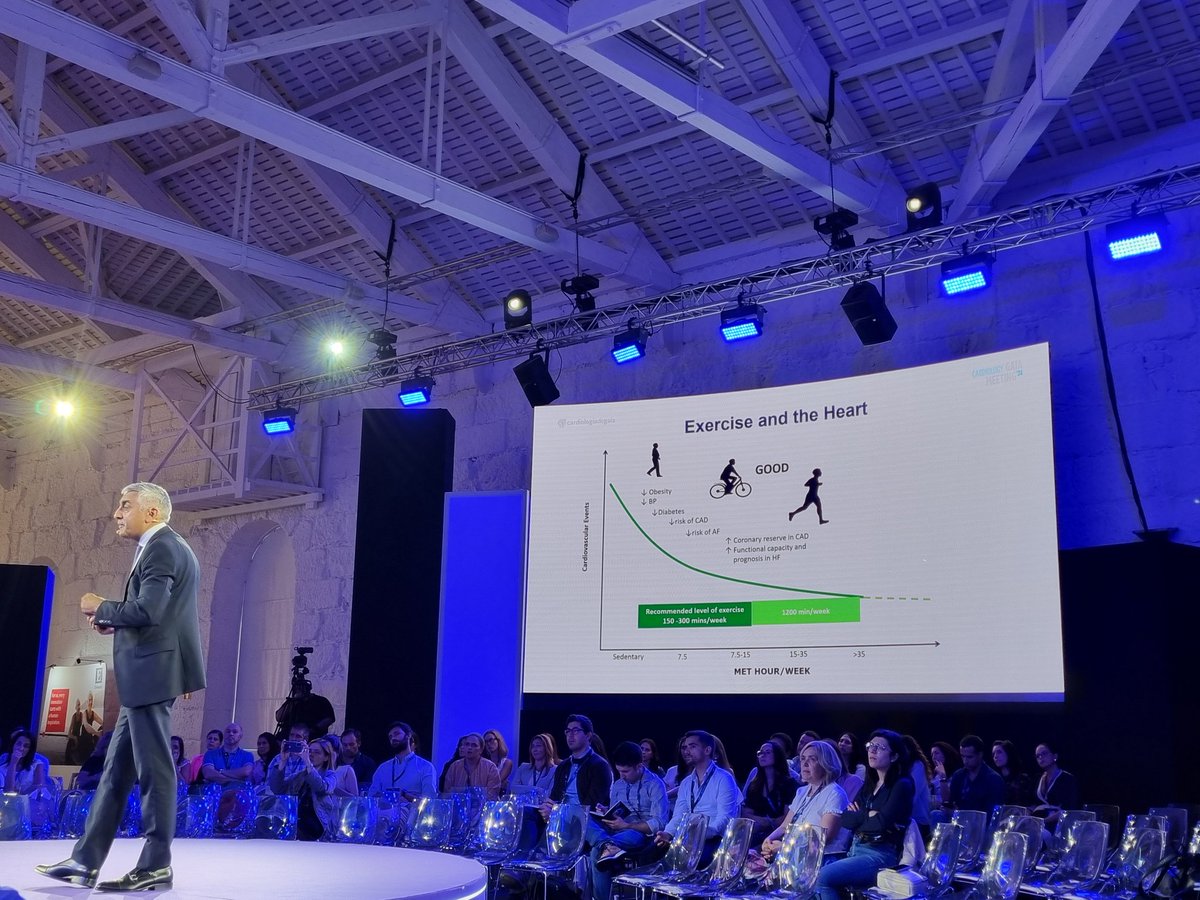 What a privilege to have Prof <a href="/SSharmacardio/">Sanjay Sharma</a> at #GaiaMEETING24 sharing insights about exercise 'how much is too much?'. <a href="/SilCastelletti/">Silvia Castelletti</a> <a href="/s_gati/">Sabiha Gati</a> <a href="/AlessandroZor14/">Alessandro Zorzi</a> <a href="/NunoFerreira81/">Nuno Dias Ferreira</a> <a href="/RFontesCarvalho/">R. Fontes-Carvalho</a>