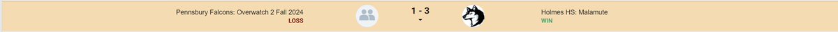 Huskies take the first eSports win of the season. Our OW2 team, Malamute, managed to defeat the Pennsbury Falcons in our season opener. 
As a reminder, our OW2 team didn't win a single match in the fall season of 2023. Great start for our year.