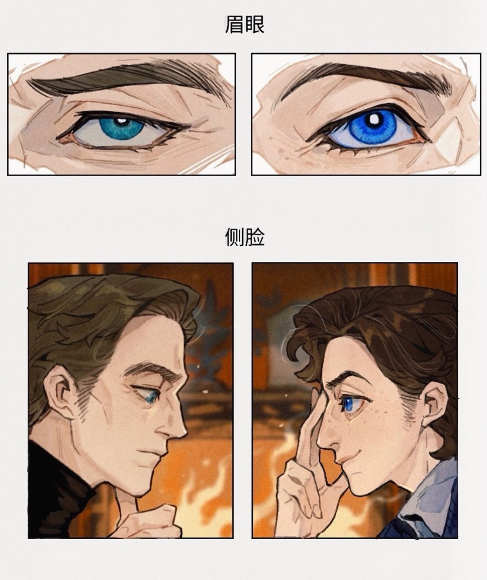 EC的差异问卷 