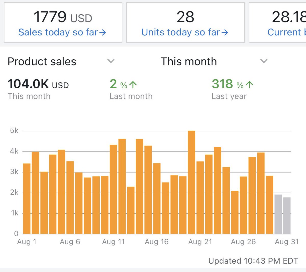 Ben Cosentino tweet media