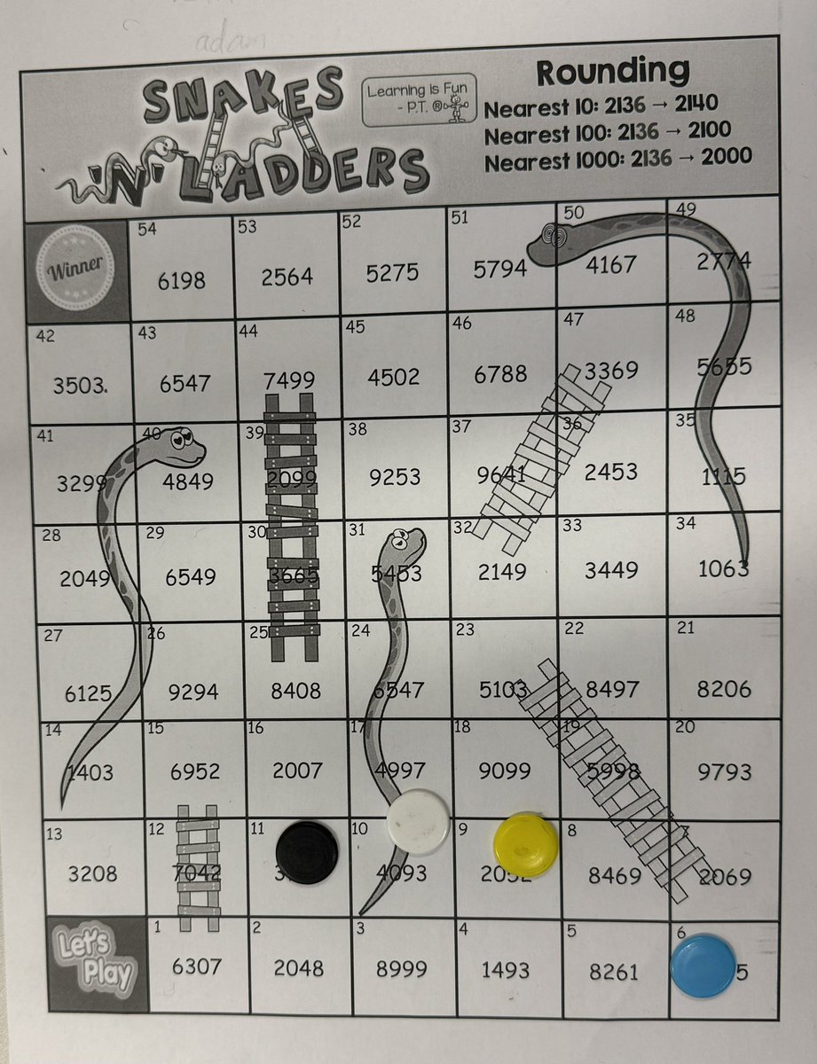 garnock_maths's tweet photo. S1 loved playing rounding snakes and ladders today! 🐍🪜 @GarnockCampus #funmaths https://t.co/cCKLcEv9IT