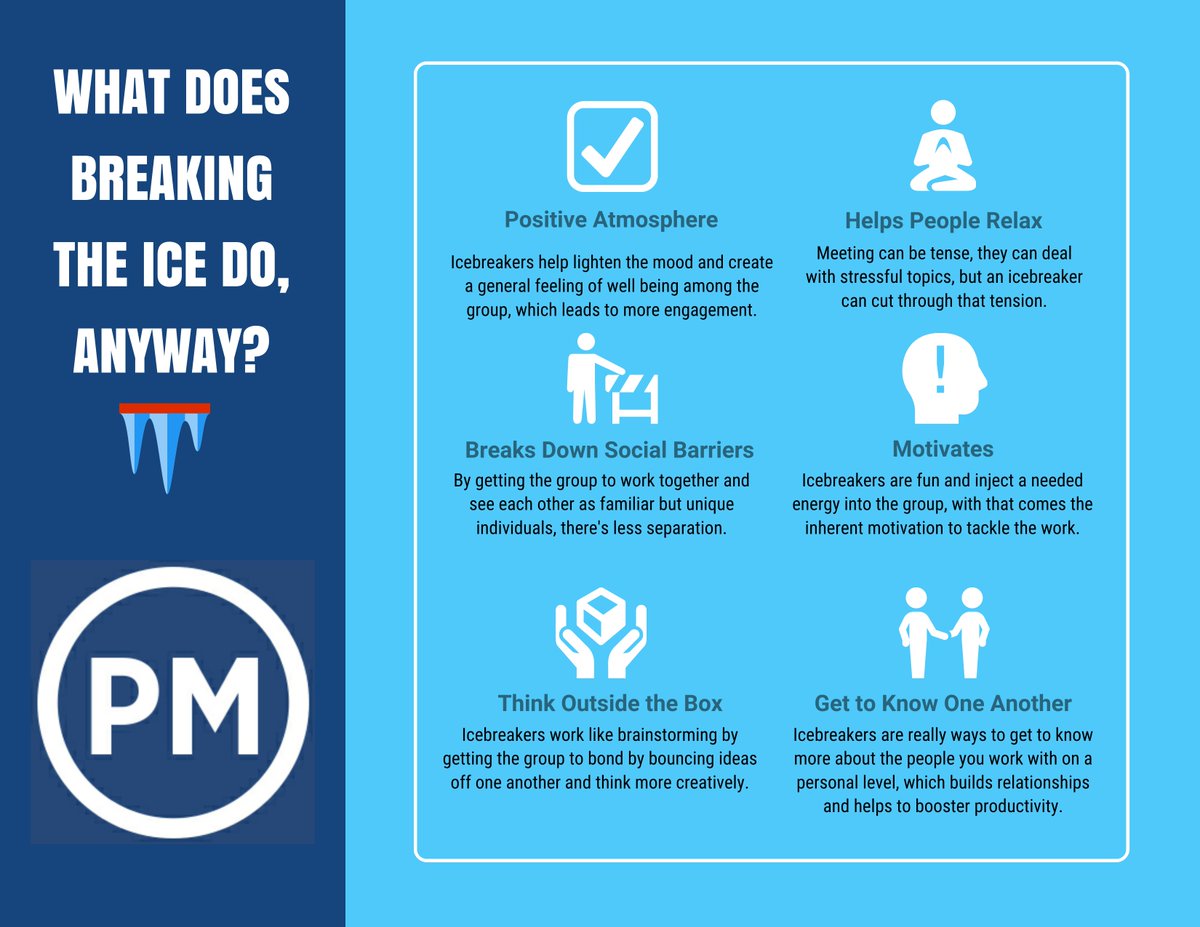 ITProjectsToday's tweet image. 40 Ice Breaker Questions for Work Meetings dlvr.it/TDTqmc