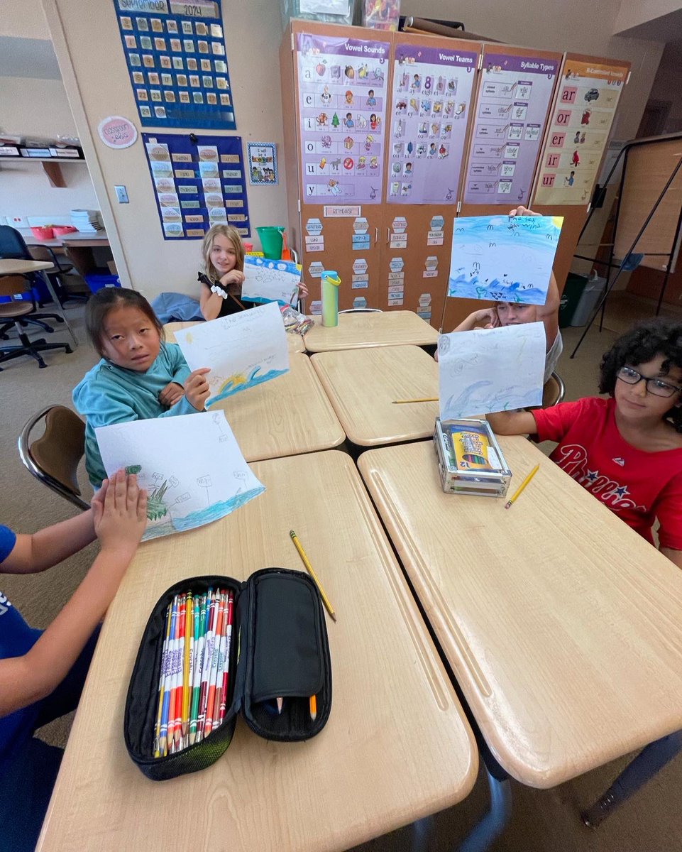 Ms. Katie Carney’s 3rd Grade Class tweet media