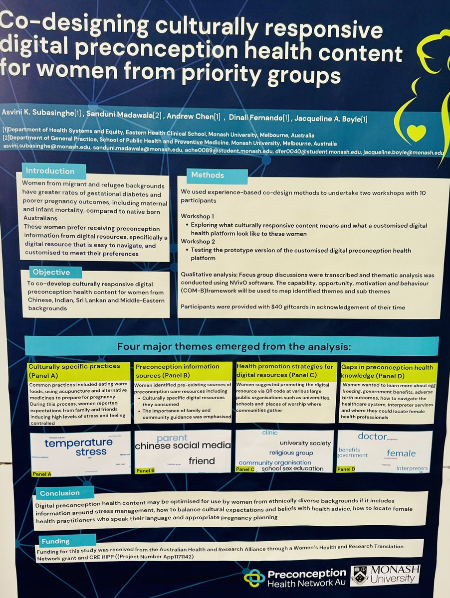 Fert_aware's tweet photo. Love this poster by Asvini Subasinghe and others from Jacqueline Boyden’s team from Australia on co-designing culturally responsive digital platform@for #preconceptionhealth, addressing the needs of migrant and refugee women. Thank you! 👏👏👏 #ECPHC2024 #InclusiveInnovation https://t.co/ddVaPmPQMq