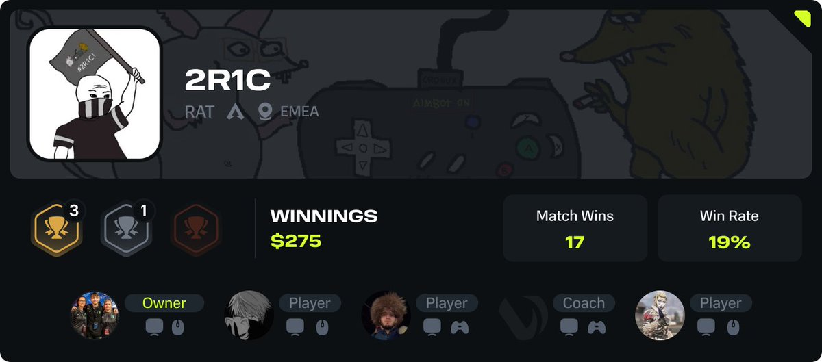 Did you know? #ApexLegends 

<a href="/2R1CApex/">2R1C</a> have the highest win rate on <a href="/gg_VERSUS/">VERSUS</a>. They also have the highest number of match wins.
<a href="/HiarkaYeahh/">NAVI Hiarka</a> <a href="/UxakoTTV/">NAVI Uxako</a> <a href="/lzhidann/">NAVI zhidan</a> <a href="/Darkii_RM/">Darkii</a>

versusgaming.gg/team/KULXnUCGN…