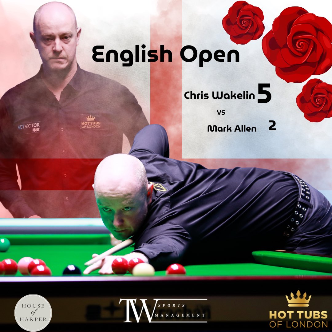 TWSportsManagement (@twsportsmanager) on Twitter photo Into the semi finals <a href="/chris147ace/">Chris Wakelin</a> ๐ฅ๐ฅ
What a performance that was to beat Mark Allen 5-2!
Amazing stuff @worldsnookertour
๐๐ป๐ฅ Into the semi finals <a href="/chris147ace/">Chris Wakelin</a> ๐ฅ๐ฅ
What a performance that was to beat Mark Allen 5-2!
Amazing stuff @worldsnookertour
๐๐ป๐ฅ