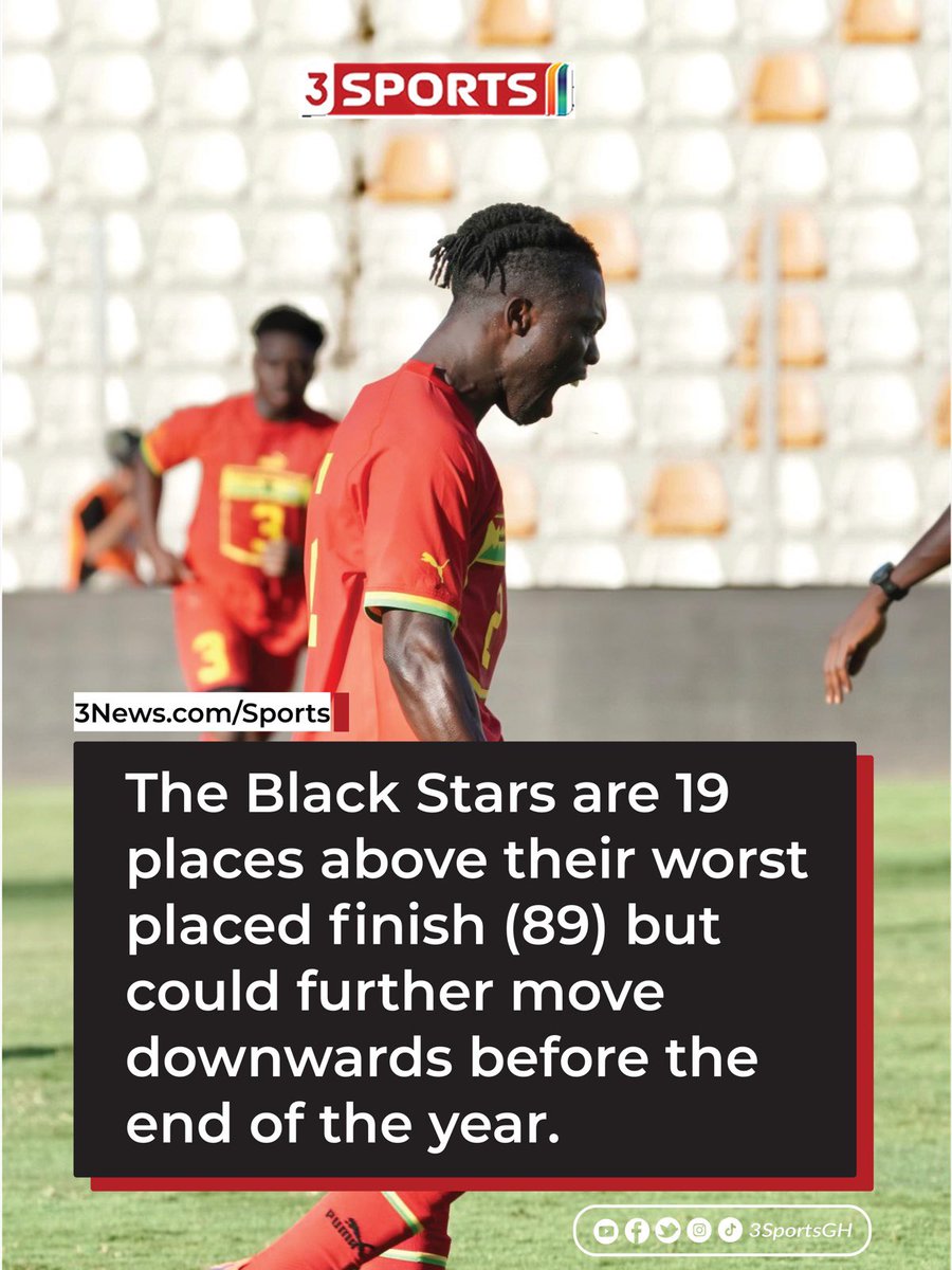 The Black Stars have fallen to a level not many have seen before (1/2)

#3SportsGH