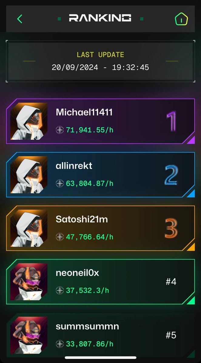 🙌 Let's be a part of this journey...

<a href="/DePINApp/">DePIN Alliance</a> has skyrocketed to over 400k users, co-hosted by <a href="/uniultra_xyz/">Amigo BNB</a> and <a href="/Web3PortFund/">Web3Port Foundation</a> trusted leaders in #Web3 innovation.

Join now: t.me/DePIN_Alliance…

<a href="/NodeWidget/">Node Widget 🌐</a> <a href="/DeveraAcademy/">Devera Academy 🌐</a> <a href="/ICONHackathon/">ICON HACKATHON 🌐</a> 

#DePINAlliance #U2UDePIN #AI