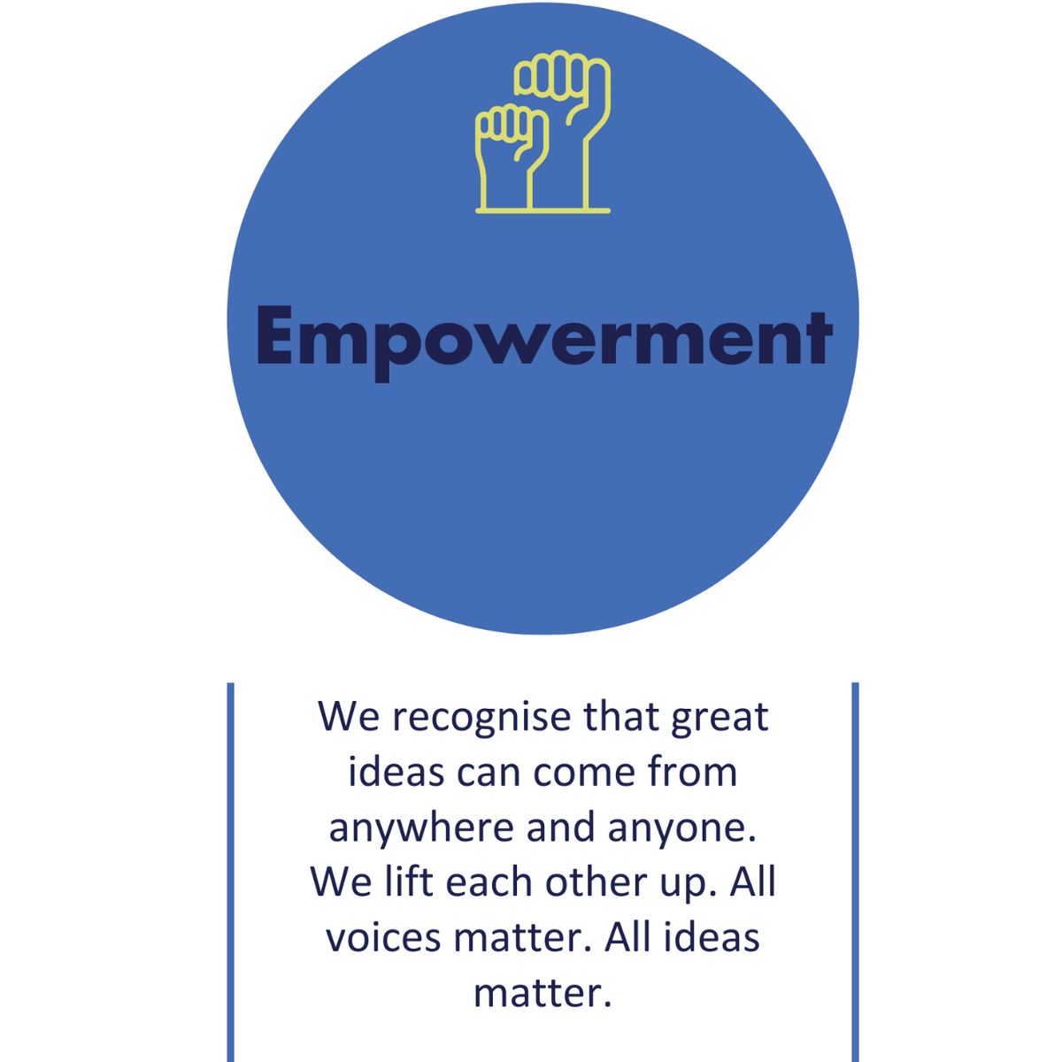 Our Core Values - 6...Empowerment