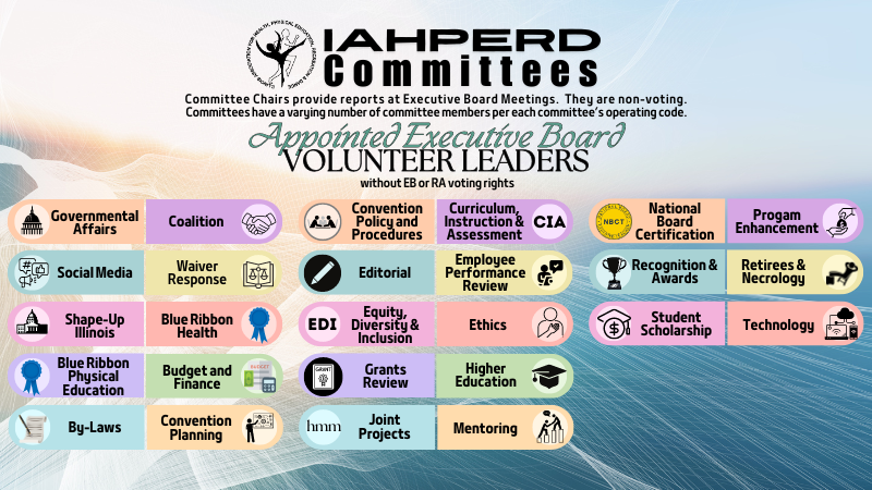 IAHPERD Illinois Assoc for Health, PE, Rec & Dance tweet media