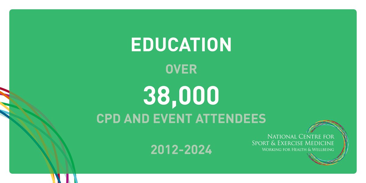 NCSEM England (@ncsemengland) on Twitter photo We are supporting the education and training of both current and future healthcare professionals, equipping them with the tools they need to help people to be more active. ncsem-em.org.uk/highlights/ We are supporting the education and training of both current and future healthcare professionals, equipping them with the tools they need to help people to be more active. ncsem-em.org.uk/highlights/