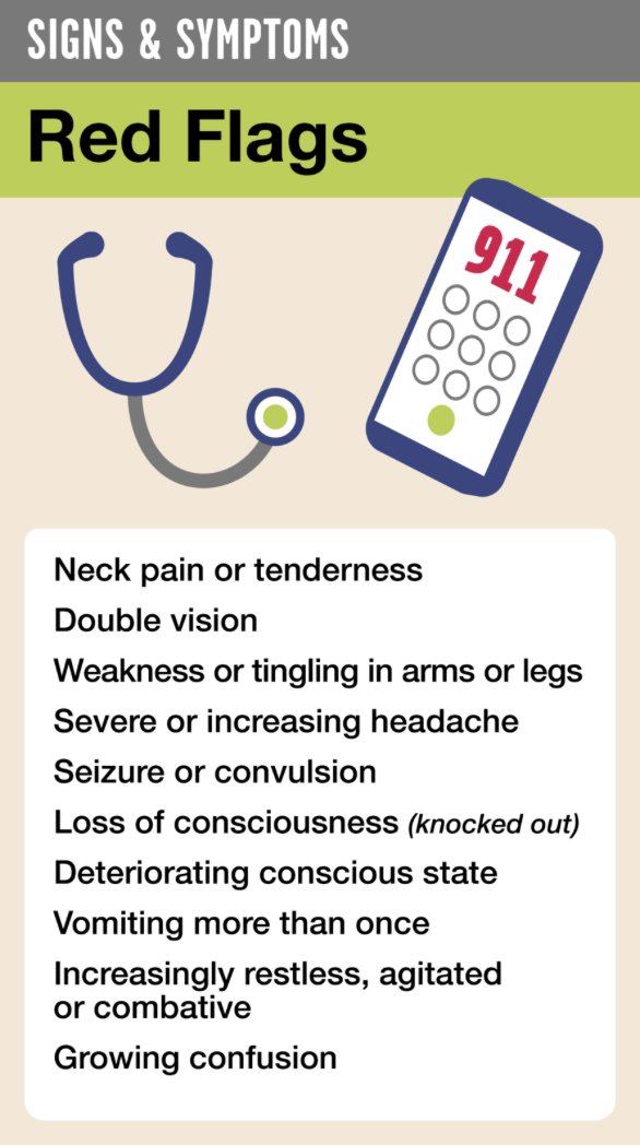 parachutecanada's tweet image. Next week is #Concussion Awareness Week, Sept. 22 to 28! Even a mild hit to the head can result in a concussion. If in doubt, sit it out and get checked! 👉 parachute.ca/en/injury-topi… #ConcussionEd #CheckforConcussion #TurnSafetyOn