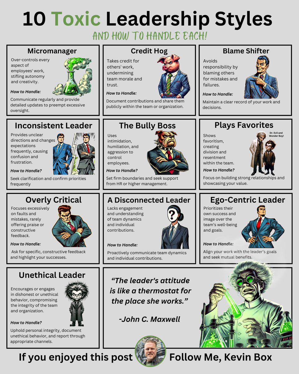 Most people have no clue how to handle a toxic leader.

Toxic leaders are killing company growth and pushing top performers out the door.

How do you navigate the chaos of a toxic leader?

In this matrix I show you the 10 of the most toxic leadership styles and what you can do to