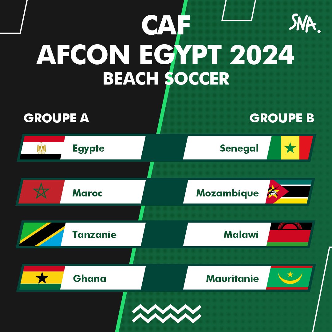 snewsafrica's tweet image. "🏖️⚽ CAF AFCON Beach Soccer - Égypte 2024 ⚽🏖️

La compétition s'annonce épique avec des équipes prêtes à tout donner sur le sable ! Découvrez les groupes 

Qui sera sacré champion cette année ? Que le meilleur gagne ! 🌍🏆 #CAFBeachSoccer #AFCON2024 #SNA #Egypt2024"