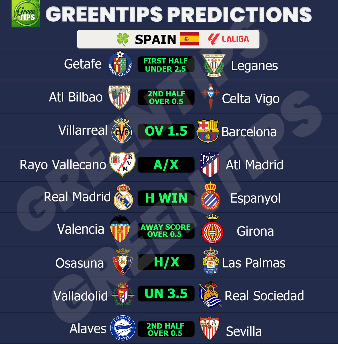 GreenTips01's tweet image. Weekend Selection 

Good luck 🍀