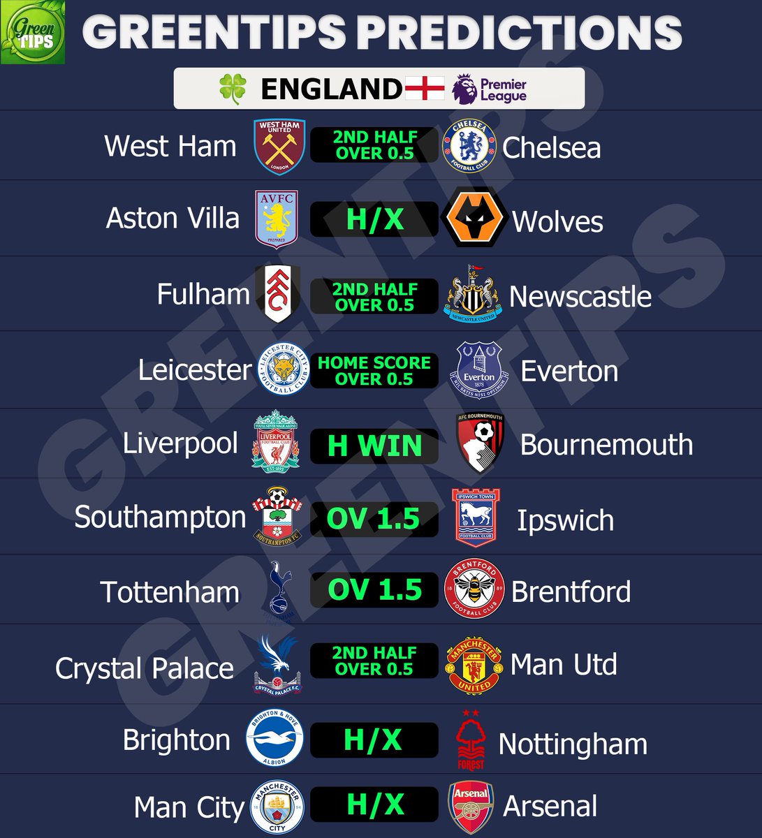 GreenTips01's tweet image. Weekend Selection 

Good luck 🍀