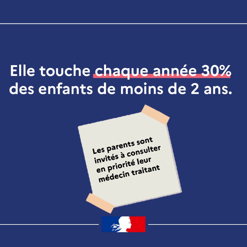 Sante_Gouv's tweet photo. #Bronchiolite | ℹ️ Mieux connaître la bronchiolite, c’est aussi mieux la prévenir ! ⤵