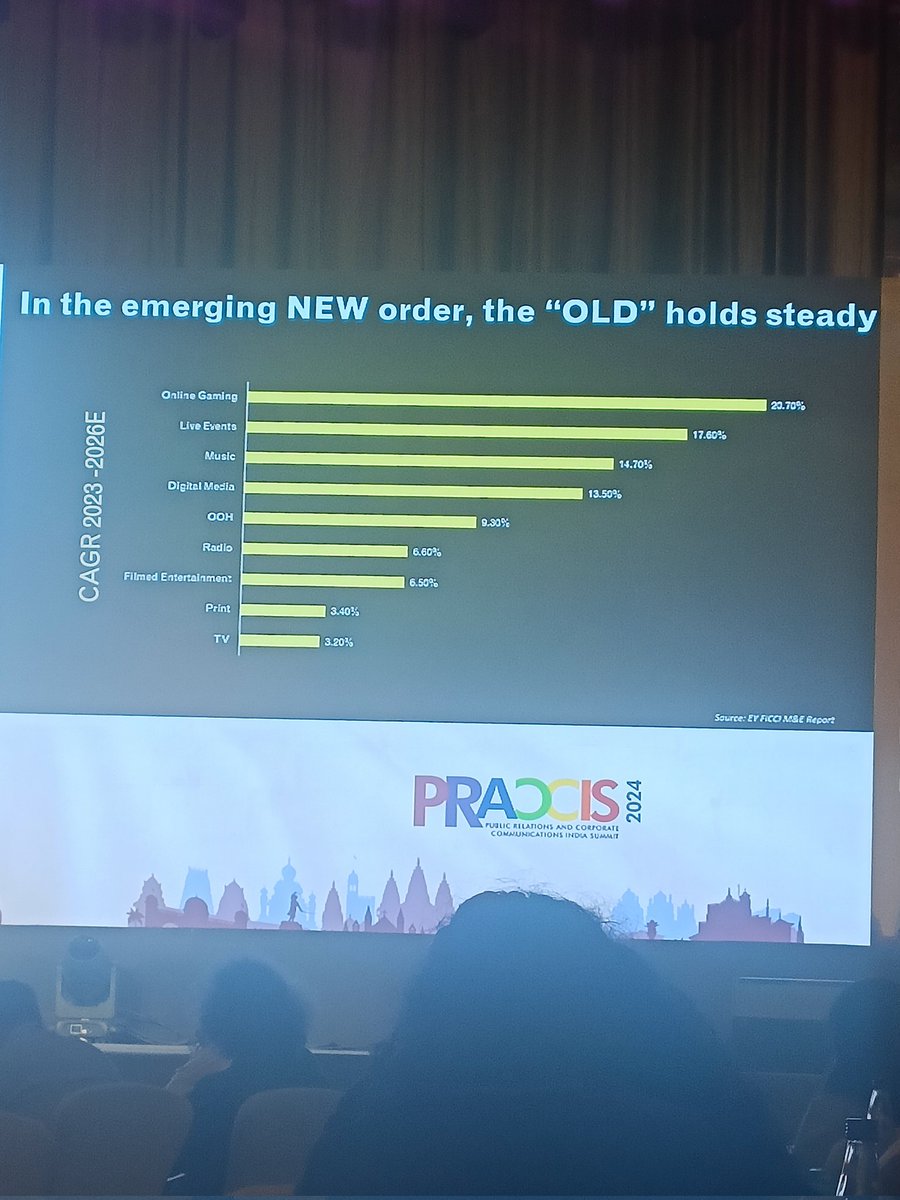 Mansi Rawat tweet media