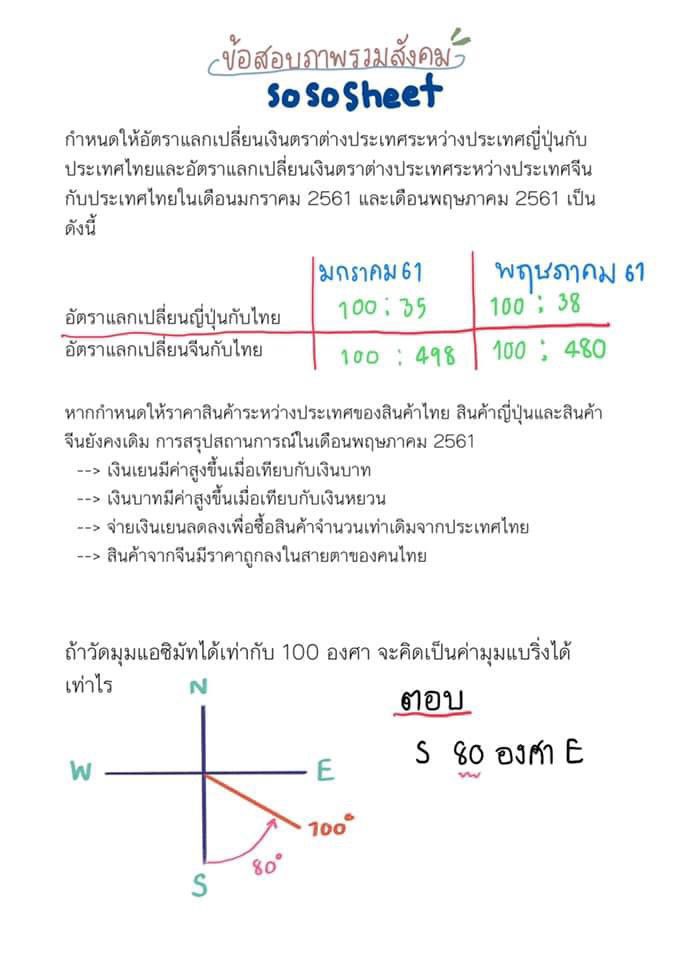 sheetsoso's tweet photo. จุดเน้นสำคัญออกสอบ สังคม A-level 🦕
เซฟไว้เลยจ้า ห้ามพลาด ! 

#dek68 #TCAS68 #เด็กซิ่ว #กสพท68 https://t.co/y68dk50XhP