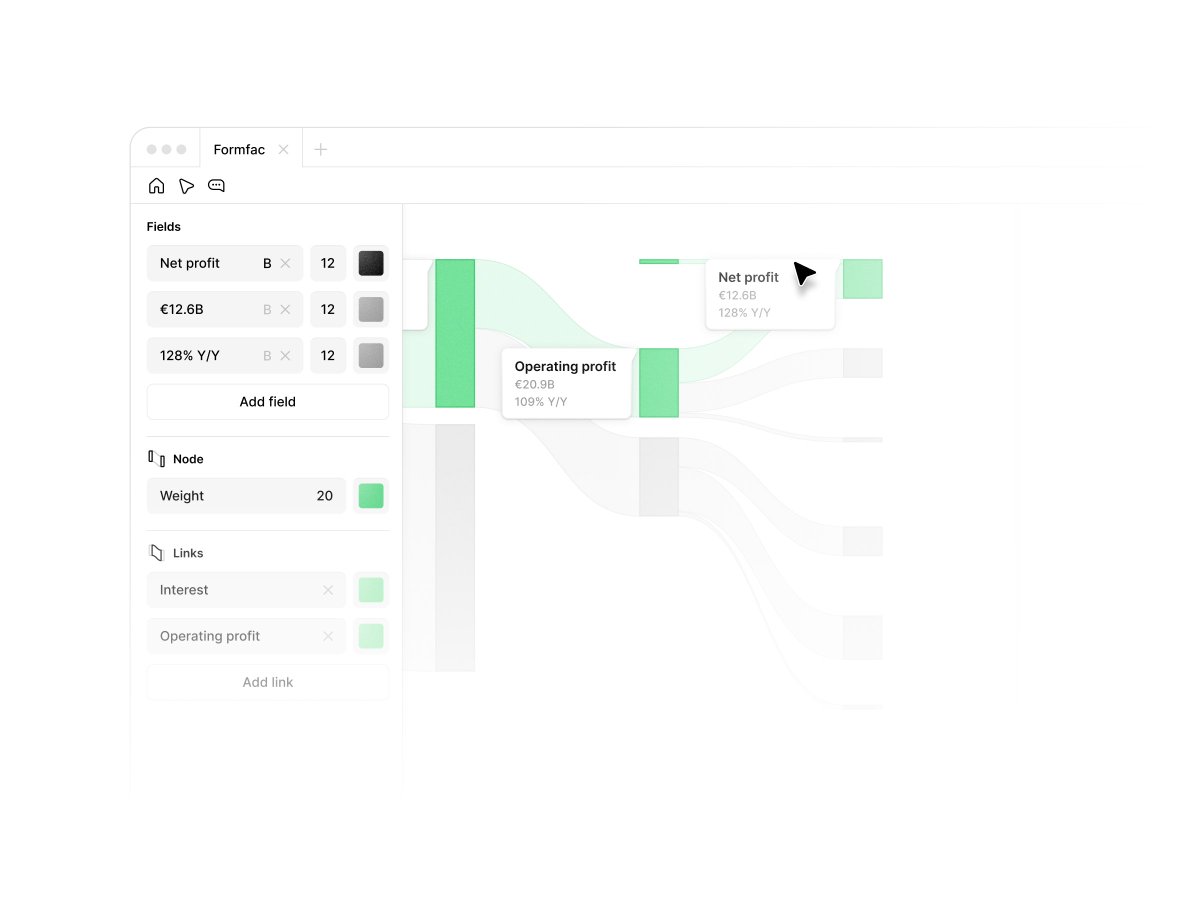 FransBergstrom's tweet image. Data visualisation tool wip 🧪 Let me know what you think!