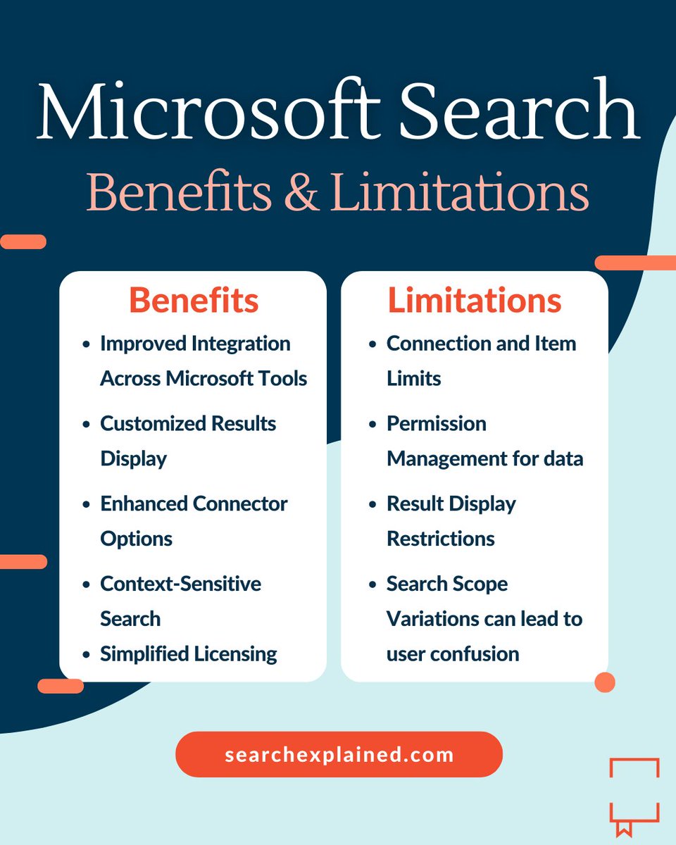Exploring the Benefits &amp; Boundaries of Microsoft Search. From Office 365 to SharePoint &amp; Teams, Microsoft Search has evolved to streamline info discovery. But success? It’s all in strategic planning, governance &amp; flexibility. 💡