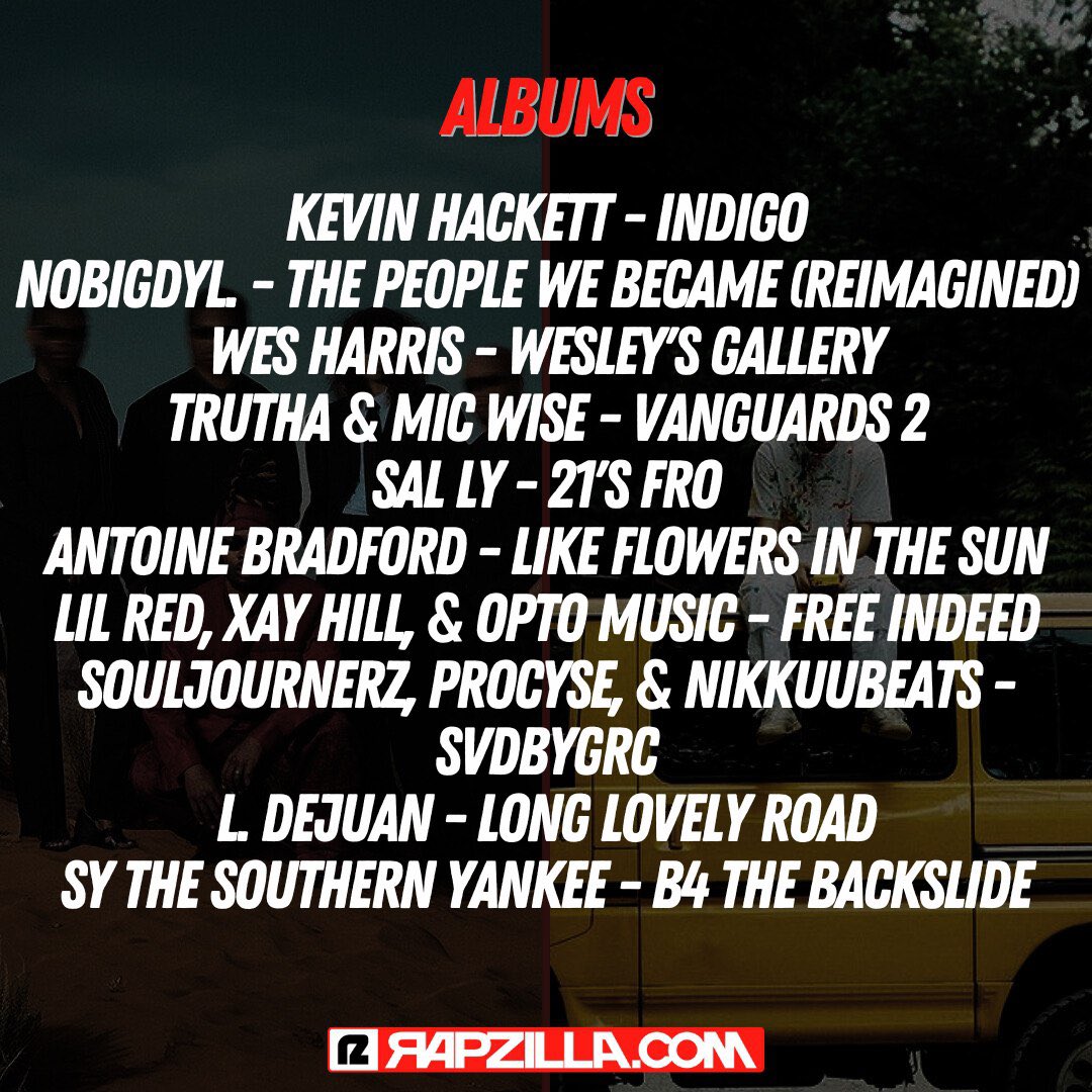 💿 Albums