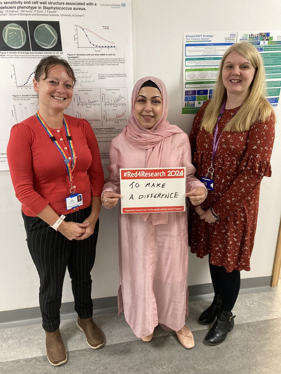 CDDFT Research & Innovation (@cddftrni) on Twitter photo <a href="/CDDFTRnI/">CDDFT Research & Innovation</a> going #Red4Research
Here are your dedicated research teams for the trust spreading awareness of the good work going on. 👏🏻 ❤️ <a href="/CDDFTRnI/">CDDFT Research & Innovation</a> going #Red4Research
Here are your dedicated research teams for the trust spreading awareness of the good work going on. 👏🏻 ❤️