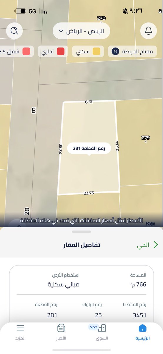 Salman_409's tweet photo. مخطط 3451
رقم القطعة 281
المساحة766
شارع 20غربي و15 شمالي
الطبيعة ممتازة
البيع 550

#منح_شرق_الرياض
#عقارات_الرياض
#الفيدرالي_الامريكي https://t.co/1GE7WefvBS