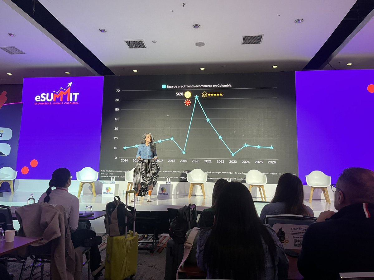 AndresCarboA's tweet image. @camaracomerbog #ClusterSoftware acompañando a la @camcoelectronic en el #eSUMMIT ECOMMERCE SUMMIT COLOMBIA  encuentro donde están mostrando las últimas tendencias del comercio electrónico en el mundo y en Colombia