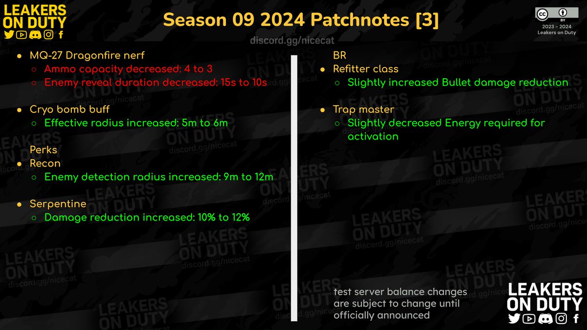 Leakers On Duty tweet media