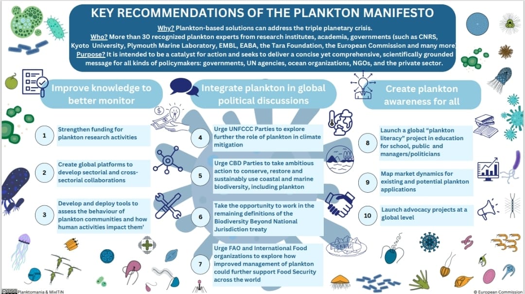 MARIS_UCT's tweet photo. 🦠Join the Plankton Manifesto Launch Webinar on Wednesday, 25th September 2024 at 9am ET (3pm SAST). The session will explore how plankton could support achieving multiple UN SDGs.

📧 Link to register: https://t.co/Fxjm9wwCOe

📸Visuals created by The European Commission. https://t.co/HkjtbKVZ3h