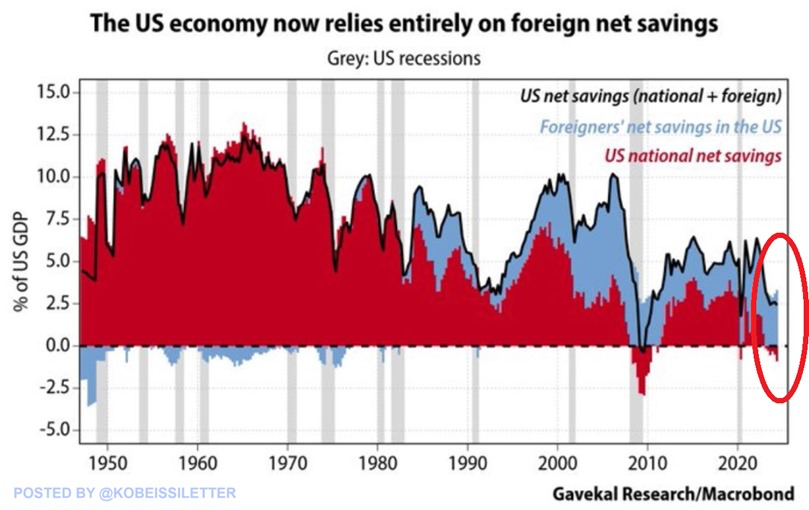 The Kobeissi Letter tweet media