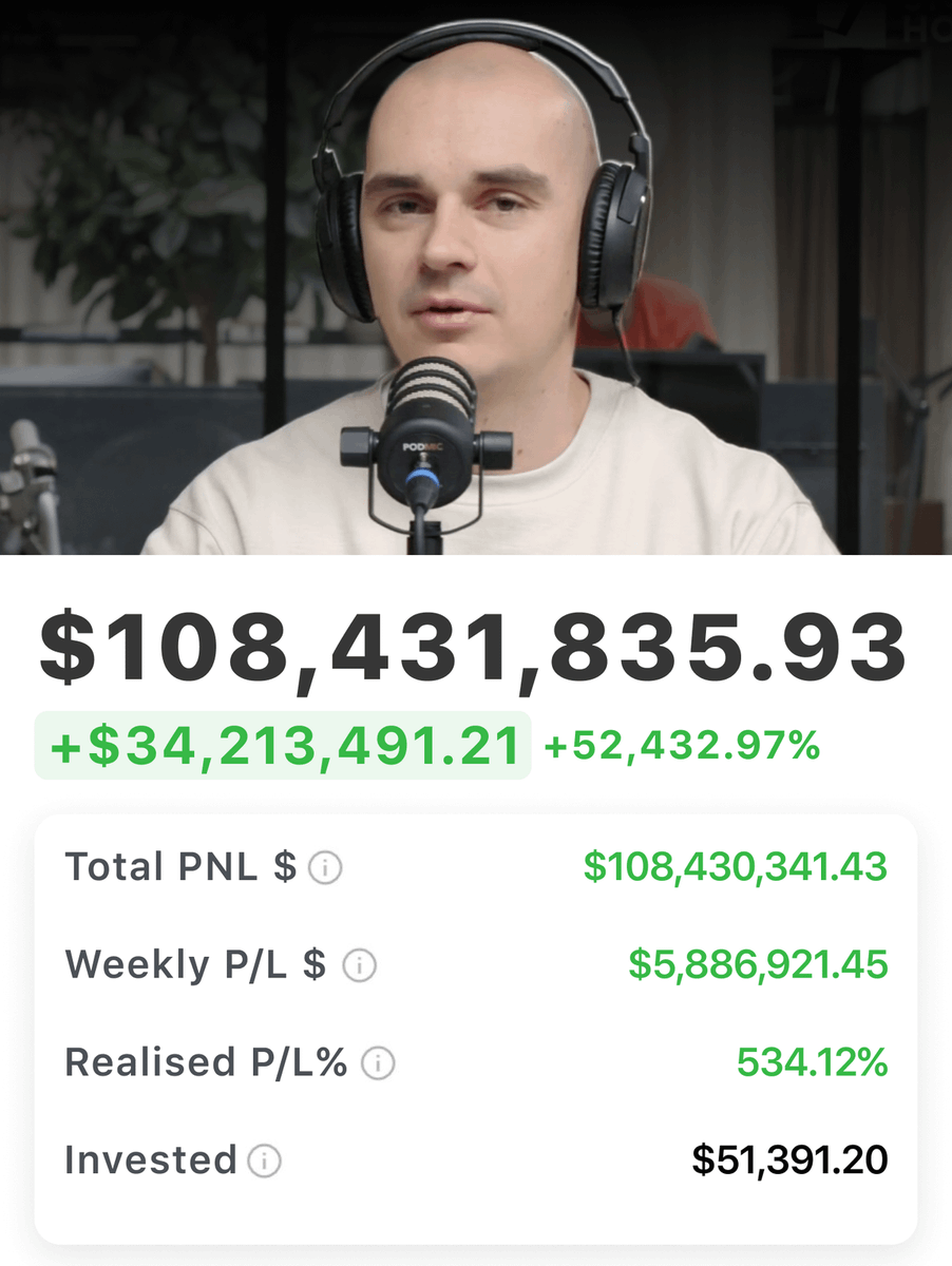 This is Kristjan Qullamaggie...

trader who turned $8K into $108M in 4 years

He was featured as #13...