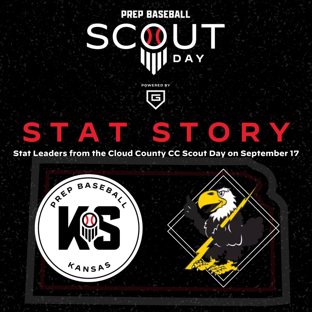 𝘾𝙡𝙤𝙪𝙙 𝘾𝙤𝙪𝙣𝙩𝙮 𝘾𝘾 𝙎𝙘𝙤𝙪𝙩 𝘿𝙖𝙮: 𝙎𝙩𝙖𝙩 𝙎𝙩𝙤𝙧𝙮

+ Stat leaders from the <a href="/cloudbaseball/">Cloud Baseball</a> Scout Day, held on Tuesday, September 17th.

+ See which players put up numbers at this event, here. 👇

📝: loom.ly/SpCNbpM
