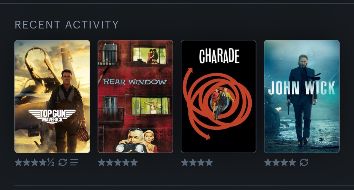 replies_see1's tweet photo. @letterboxd Fun week. https://t.co/rLVappF9Ga