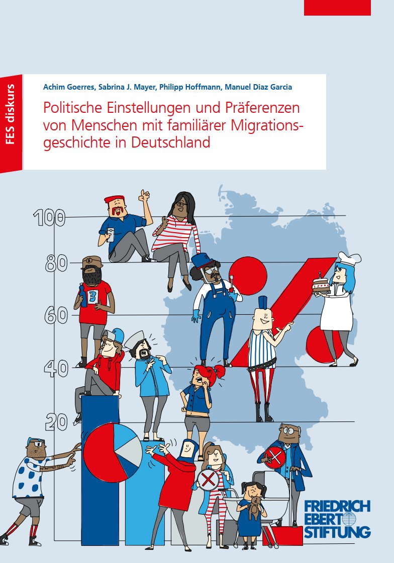 Manuel Diaz Garcia (@ma_diazgarcia) on Twitter photo Wir haben wieder was Kleines geschrieben. Gemeinsam mit <a href="/Emp_Politikwiss/">Empirical Political Science @unidue #Duisburg</a>, <a href="/sabrinajmayer/">Sabrina J Mayer</a>, <a href="/Hof_Philipp/">Philipp Hoffmann</a> haben wir uns die politischen Einstellungen von Menschen mit familiärer Migrationsgeschichte für die <a href="/FESonline/">Friedrich-Ebert-Stiftung</a> angeschaut.
Zum Text geht's hierlang 👉bit.ly/fes_studie Wir haben wieder was Kleines geschrieben. Gemeinsam mit <a href="/Emp_Politikwiss/">Empirical Political Science @unidue #Duisburg</a>, <a href="/sabrinajmayer/">Sabrina J Mayer</a>, <a href="/Hof_Philipp/">Philipp Hoffmann</a> haben wir uns die politischen Einstellungen von Menschen mit familiärer Migrationsgeschichte für die <a href="/FESonline/">Friedrich-Ebert-Stiftung</a> angeschaut.
Zum Text geht's hierlang 👉bit.ly/fes_studie
