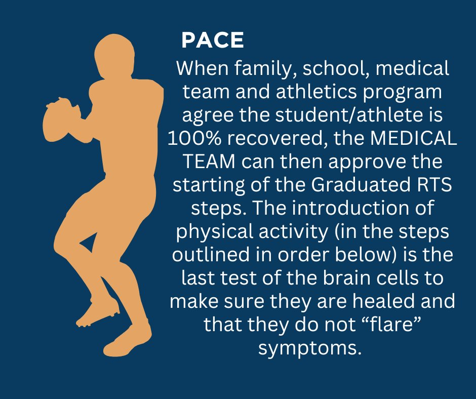 CHFSKy's tweet image. Sports promote healthy living and help kids grow, but brain injuries can have life-long effects. Last year, we supported guidance for when young people are recovering from concussions. #ConcussionAwarenessDay