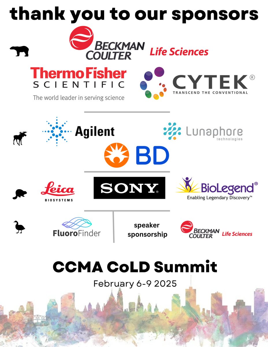 CCMA/ACCM tweet media