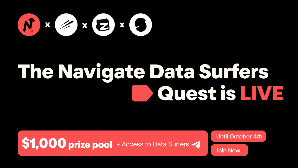 Navigate tweet media