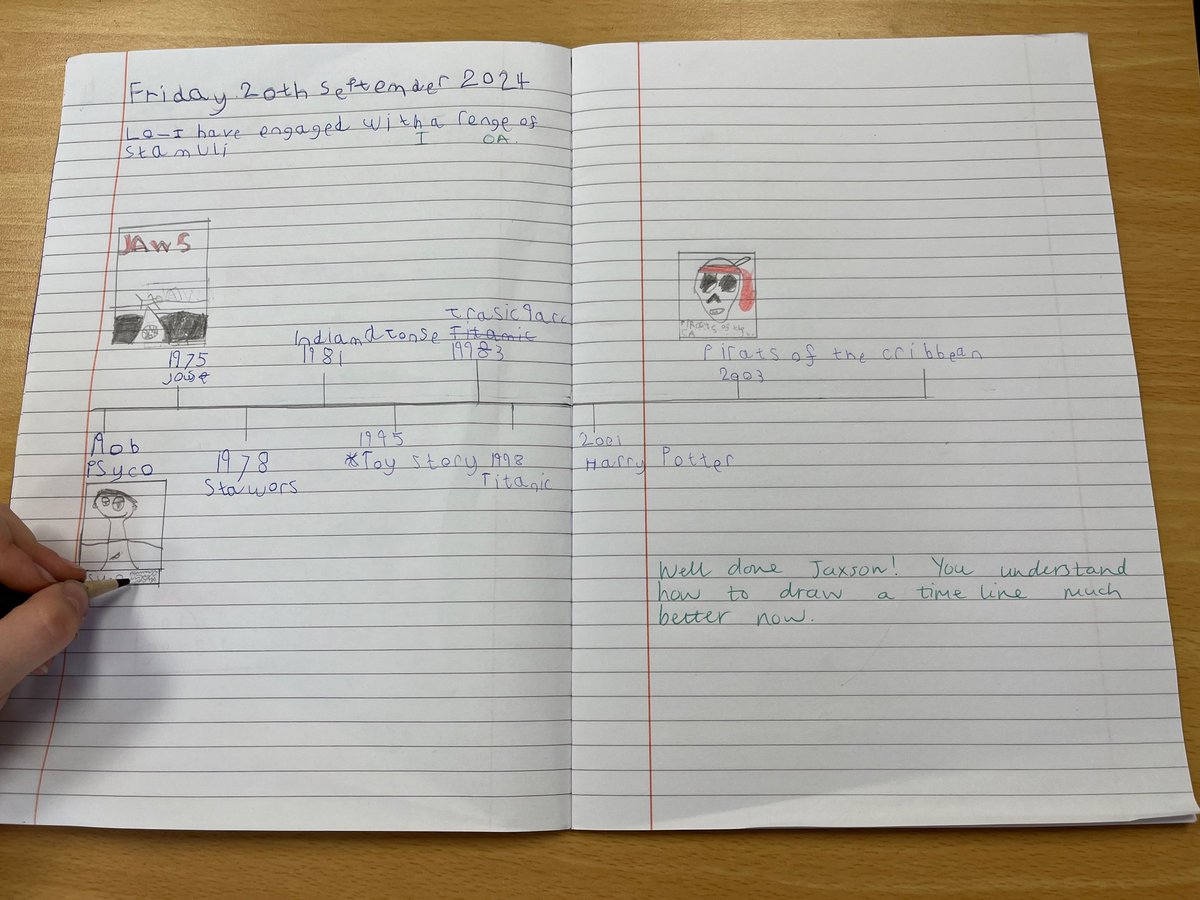 We’ve looked at iconic films today and have rehearsed plotting them on a time line of when they were released. We really enjoyed this activity, which was suggested by Thomas. #TheOVWay #article12