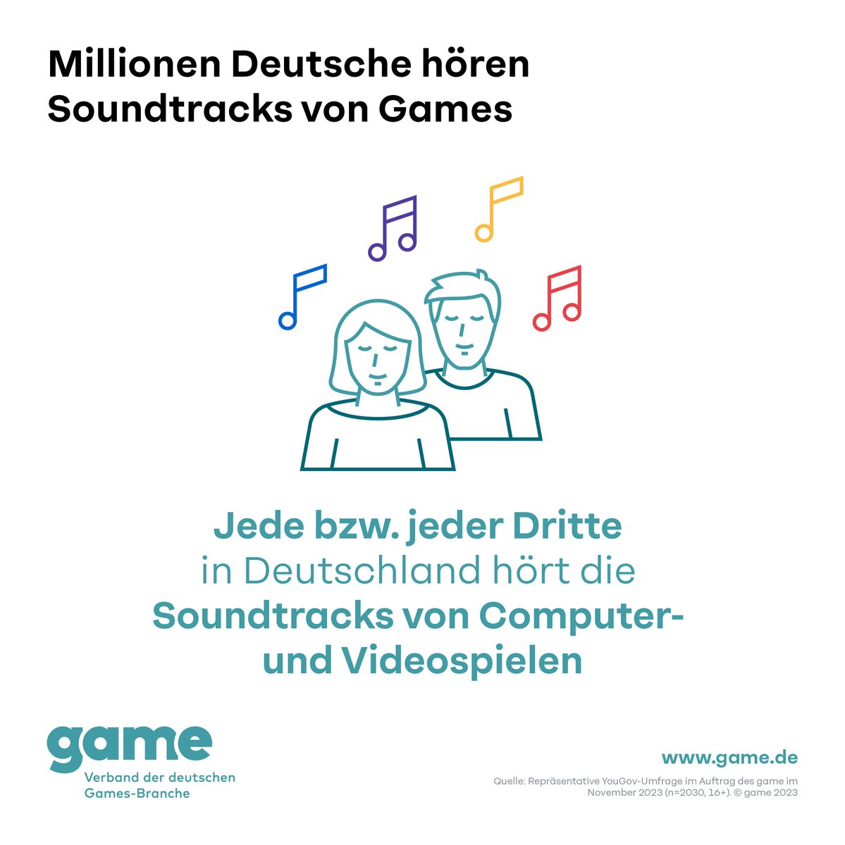 Sind euch Soundtracks von #Games wichtig? Welche sind euch besonders in Erinnerung geblieben? #Musik #Soundtrack #gaming