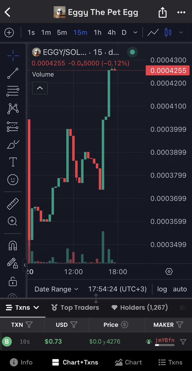 0xaegon_nft's tweet photo. Big moves ahead for $Eggy 🥚

Rumor has it that DWF will become the market maker once $EGGY lists on a CEX. Team is aggressively working on securing listings.
 
It's backed by Happy Bazinga, adding even more strength to the project.

We might just have a potential #SOL gem on our hands. Keeping a close watch on this one! 👀

@eggyofficialcto

https://t.co/26tAM5bUsK