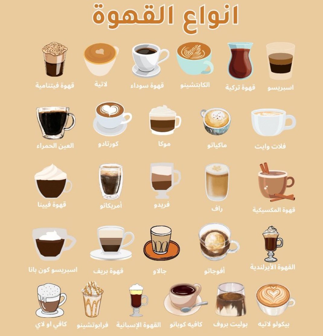 عبدالله الدعجاني (@ald3jania) on Twitter photo 