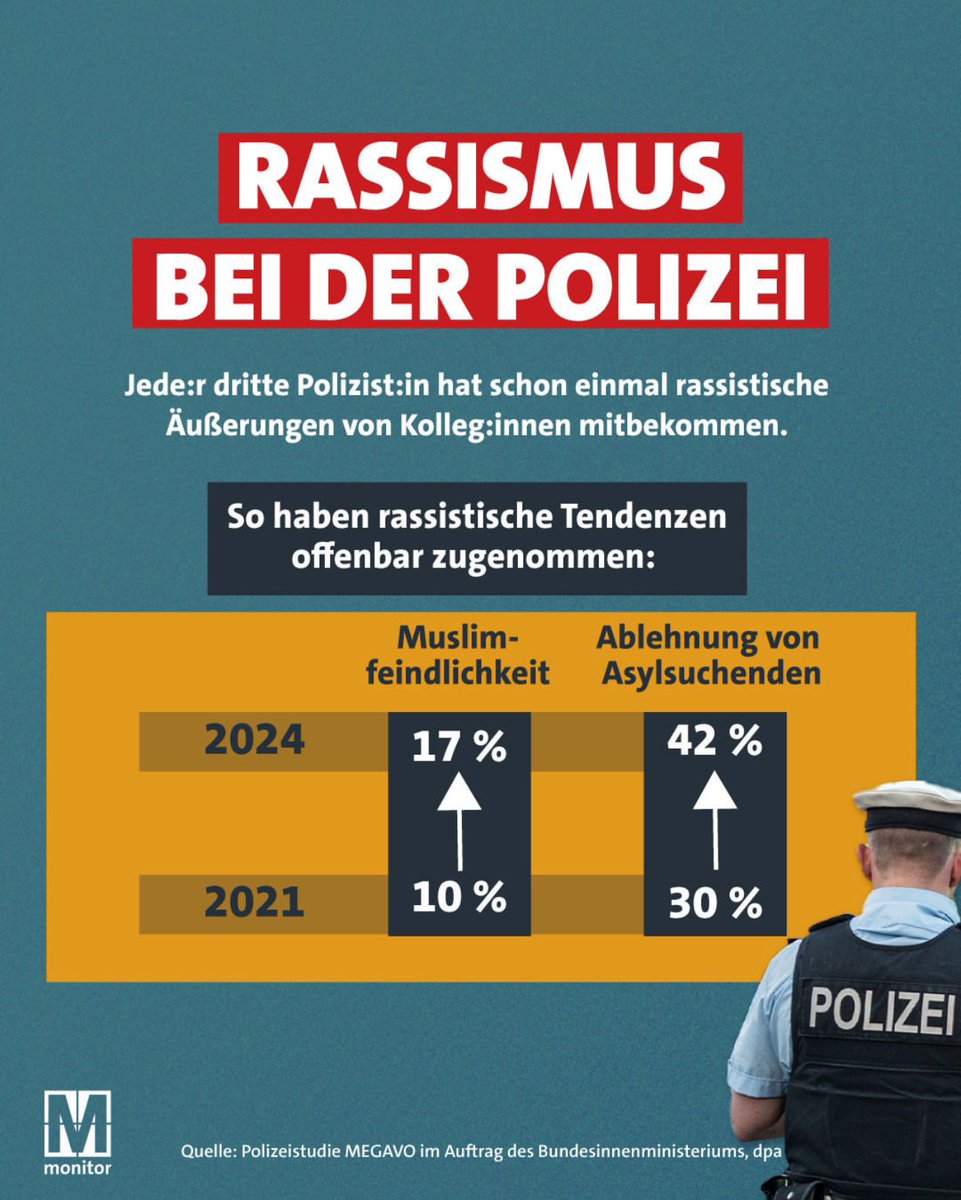 BaharAslan_'s tweet image. Schön zu sehen, dass die Realität doch irgendwann aufholt – auch wenn’s ein bisschen gedauert hat. 😌

Liebe Grüße gehen raus an: Michael Mertens von @gdp_nrw, Oliver Huth vom @BDK_Bund, @DPolGBPOLG, @M_Ostermann, das @IM_NRW, @hreul und @CKatzidis.