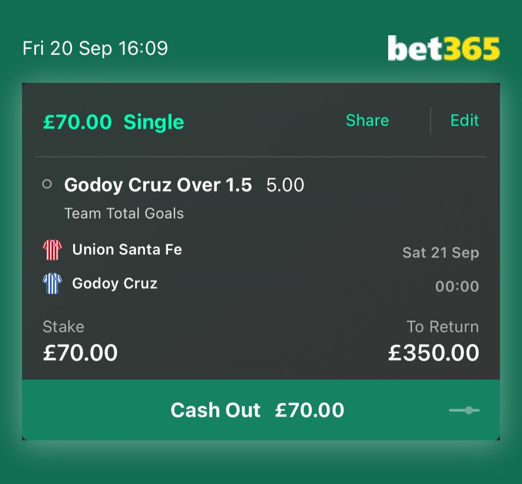 mousebets's tweet image. Told you