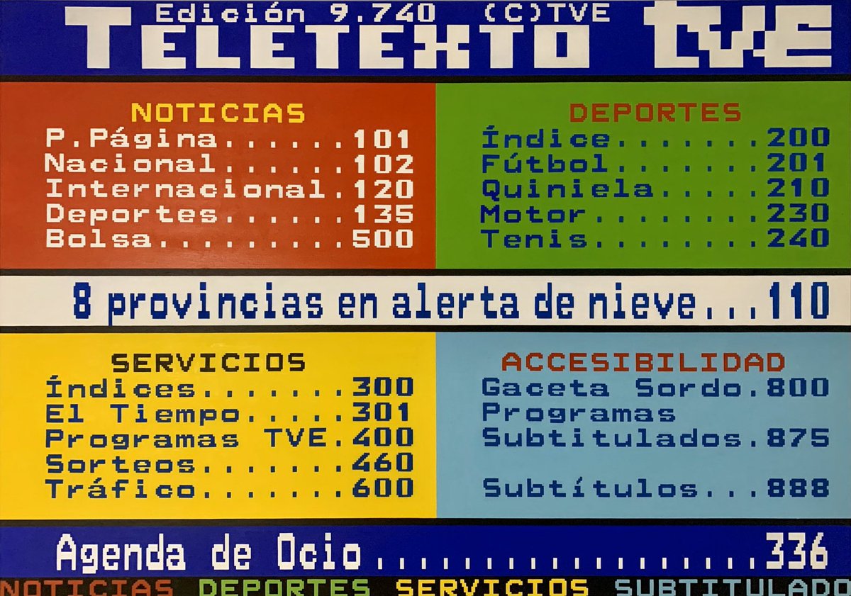 Retro 80's 90's 2000's tweet media