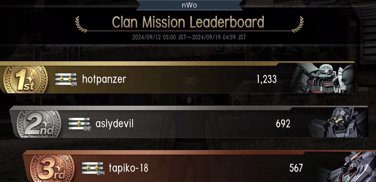 1931Guyaux's tweet photo. Thank you clan members.
#GBO2 #clan #GBO2nWo https://t.co/3qDgi0odDI