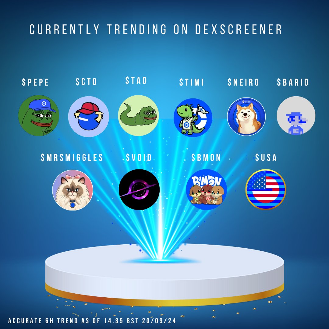 Look who's trending on Dexscreener 👀
$TIMI is excited to be among these great #basememecoins 
Have a great weekend everyone!
Based 🔵🟢🦎
#TIMITIME