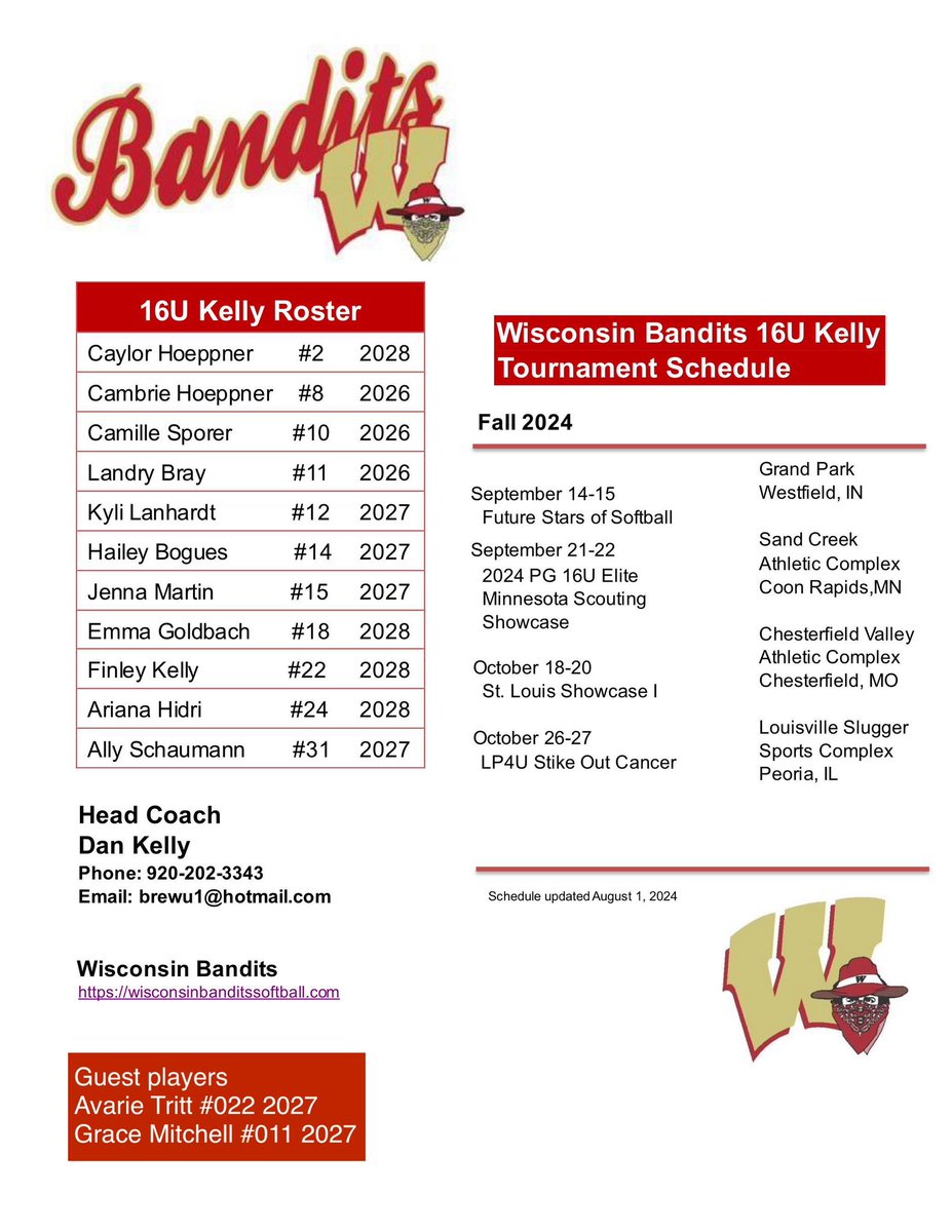Wisconsin Bandits - Kelly tweet media