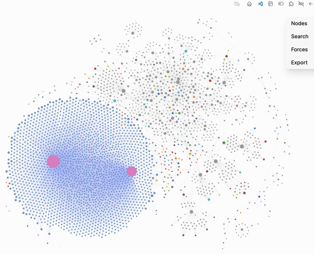 Sina K. Heshmati (aka. SinDoc42) tweet media